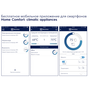 Накопительный электрический водонагреватель Electrolux EWH 30 Centurio IQ 2.0 Silver