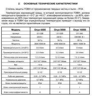Проточный электрический водонагреватель Thermex Onyx 10000