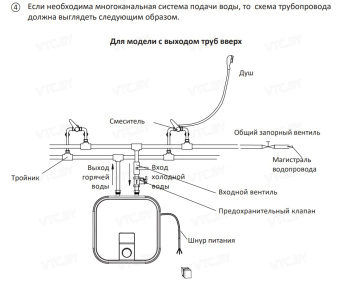 Накопительный электрический водонагреватель под мойку Midea Express MWH-1020-KVMU