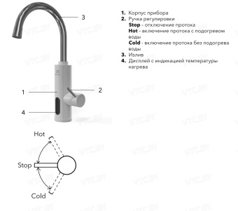 Кран-водонагреватель Electrolux Taptronic (черный)