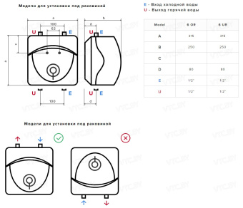Накопительный электрический водонагреватель под мойку Ariston ABS Andris Lux 6 UR