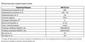 Инфракрасный обогреватель Ballu BIH-S3-0.6