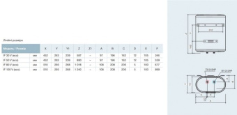 Накопительный электрический водонагреватель Thermex IF 50 V (eco)