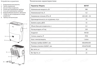 Осушитель воздуха Ballu BD70T
