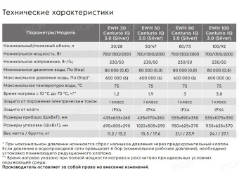 Накопительный электрический водонагреватель Electrolux EWH 80 Centurio IQ 3.0 Silver