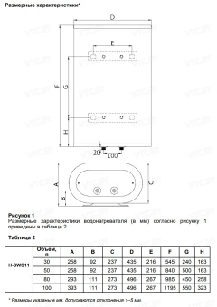 Накопительный электрический водонагреватель Hyundai Riverside H-SWS11-30V-UI705