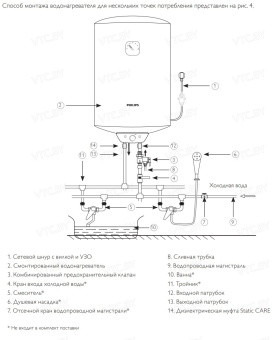 Накопительный электрический водонагреватель Philips AWH1603/51(100DA)