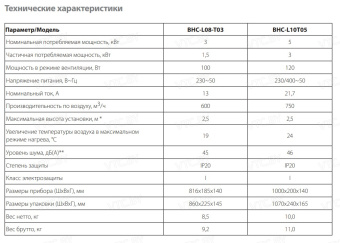 Тепловая завеса Ballu BHC-L08-T03