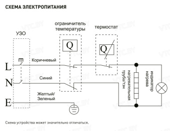 Накопительный электрический водонагреватель Oasis Plain 100PA