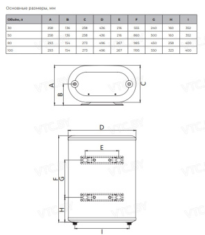 Накопительный электрический водонагреватель Royal Clima Sigma Dry Inox RWH-SGD50-FS