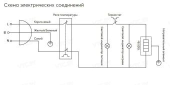 Накопительный электрический водонагреватель Electrolux EWH 50 DRYver