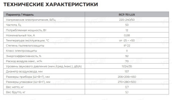 Проветриватель с рекуперацией Royal Clima Fiato RCF-70