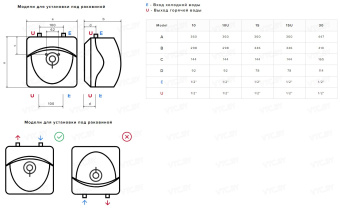 Накопительный электрический водонагреватель под мойку Ariston ABS Andris Lux 10 UR