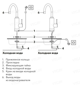 Кран-водонагреватель Electrolux Taptronic (белый)