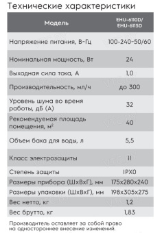Увлажнитель воздуха Electrolux EHU-6110D