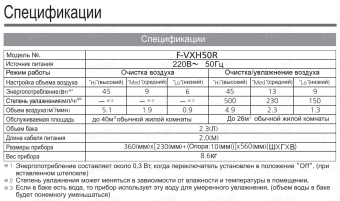 Климатический комплекс Panasonic F-VXR50R-N