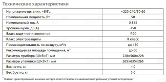 Климатический комплекс Ballu AW-500