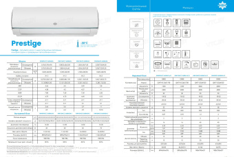 Кондиционер King Home Prestige KWH09ACC-S6DBA2A