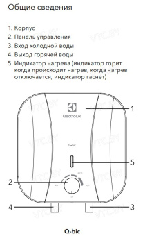 Накопительный электрический водонагреватель под мойку Electrolux EWH 10 Q-bic U