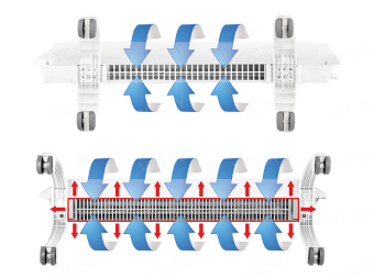 Отопительный модуль конвектора Ballu Evolution Transformer BEC/EVU-2500