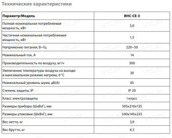 Тепловая завеса Ballu BHC-CE-3