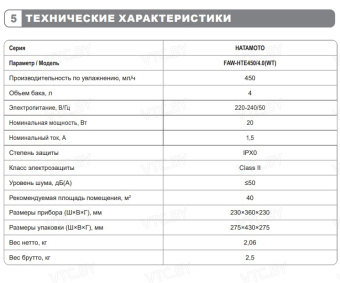 Мойка воздуха Funai Hatamoto FAW-HTE450/4.0(WT)