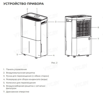 Осушитель воздуха Royal Clima Pacific Loft RD-PC25-E