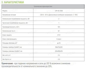 Электрическая тепловая пушка Loriot LHP-KX 2000