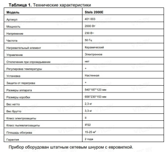 Тепловентилятор Thermex Stels 2000E