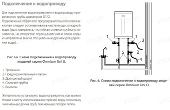 Накопительный электрический водонагреватель Ballu BWH/S 15 Omnium Uni O