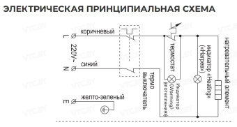 Накопительный электрический водонагреватель Royal Clima Elegante RWH-E80-RE
