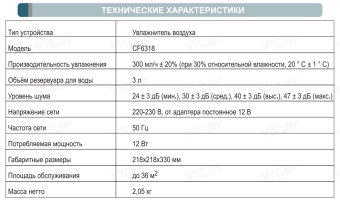 Мойка воздуха AirInCom CF6318