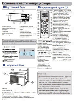 Кондиционер Haier Stellar HP -20C AS20SHP1HRA-W/1U20SHP1FRA