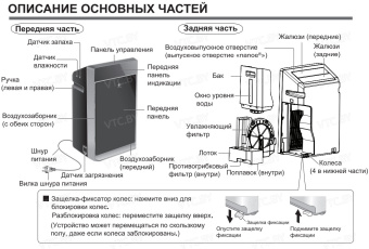 Климатический комплекс Panasonic F-VXK70R-K