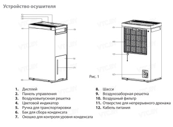 Осушитель воздуха Ballu BD60CI