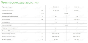 Инфракрасный обогреватель Ballu BIH-LL-2.1-S