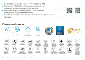 Кондиционер Midea Breezeless E MSFE-24N8D6-I/MSFE-24N8D6-O