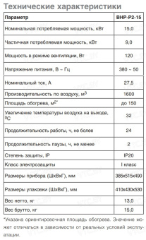 Электрическая тепловая пушка Ballu Prorab-2 BHP-P2-15