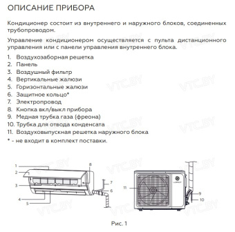 Кондиционер Loriot Premiere DC Inverter LAC-24TPRI