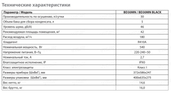 Осушитель воздуха Ballu BD30MN (черный)