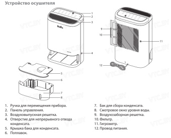 Осушитель воздуха Ballu BDR-7A
