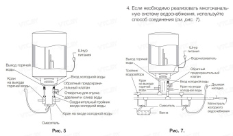 Накопительный электрический водонагреватель Electrolux EWH 100 Heatronic DL DryHeat