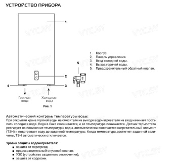 Накопительный электрический водонагреватель Royal Thermo RWH 100 Smalto Inverter