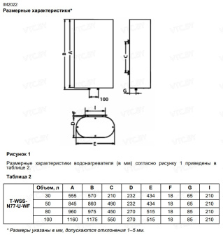 Накопительный электрический водонагреватель Timberk Home Intellect T-WSS50-N77-U-WF