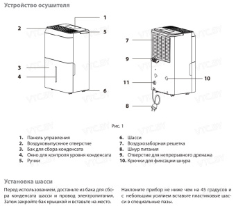 Осушитель воздуха Ballu BD30T CL