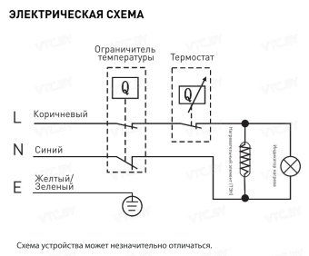 Накопительный электрический водонагреватель над мойкой Oasis Small 15 KN