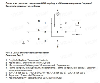 Накопительный электрический водонагреватель Thermex ER 100 V (combi R)