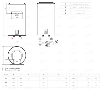 Накопительный электрический водонагреватель Ariston Lydos ECO ABS PW 100 V
