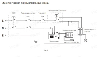 Накопительный электрический водонагреватель Philips AWH1615/51(30YB)