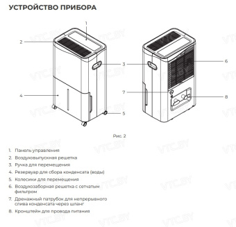 Осушитель воздуха Royal Clima Pacific Villa RD-PC40-E